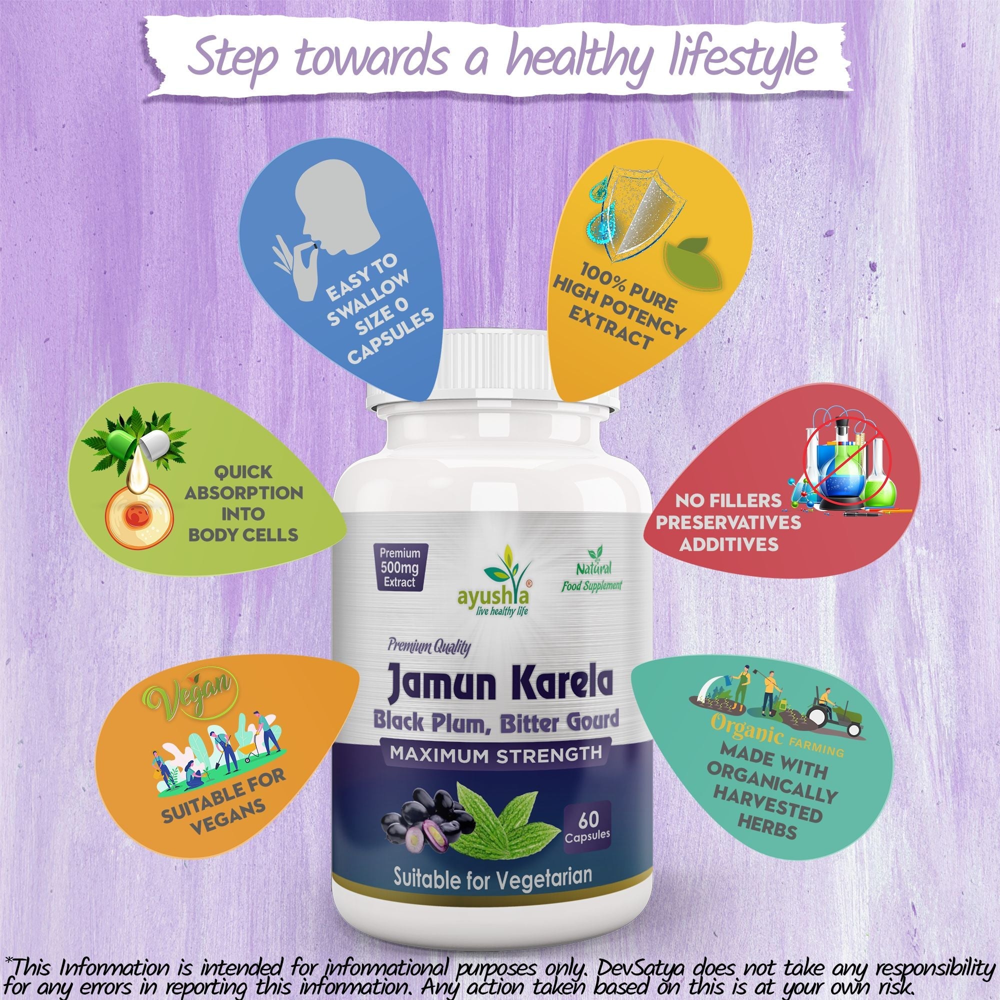 Jamun Karela Capsule